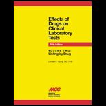 Effects of Drugs on Clinical Laboratory Tests
