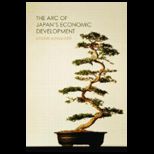 Arc of Japans Economic Development