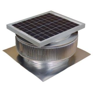 Solar Panel Ventilator Vent Fan for House, Home, Roof, Shed, Boat 