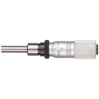 Starrett 463 Series Micrometer Head, Inch: Industrial & Scientific