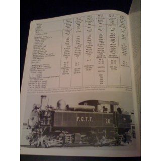 Kitson Meyer Articulated Locomotives (A Locomotives International special number) Donald Binns 9780907941378 Books