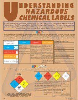 Understanding Hazardous Chemical Poster (18 x 24 inches): Home Improvement