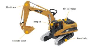Bruder Caterpillar Excavator — 1:16 Scale, Model# 02439  Cars   Trucks