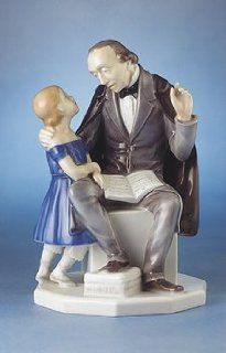Royal Copenhagen Figurine, Hans Christian Andersen   Collectible Figurines