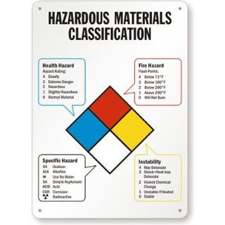 Hazardous Materials Classification   Health Hazard, Fire Hazard, Specific Hazard, Instability, Engineer Grade Reflective Labels, 14" x 10": Industrial Warning Signs: Industrial & Scientific