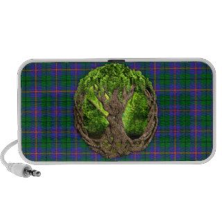 Celtic Tree Of Life Clan Carmichael Laptop Speakers