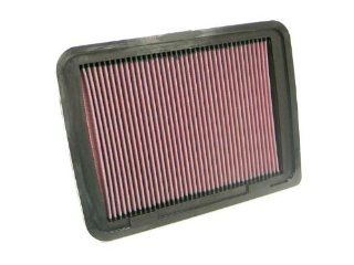 K&N 33 2306 High Performance Replacement Air Filter: Automotive