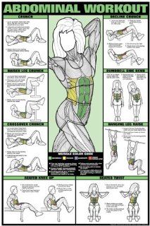 Co ed Abdominal Workout 24" X 36" Laminated Charts : Fitness Charts And Planners : Sports & Outdoors