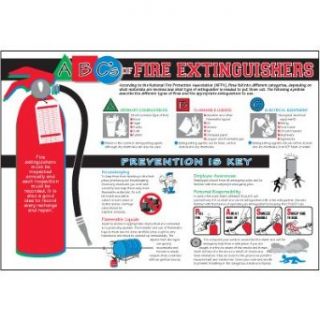 Emedco Fire Extinguishers Wallchart: Industrial Warning Signs: Industrial & Scientific