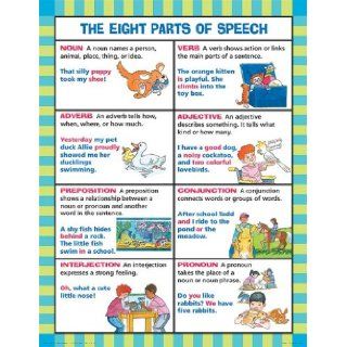 The Eight Parts of Speech Chart (Cheap Charts): School Specialty Publishing: 9780768210705: Books