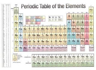 Periodic Table of the Elements White Scientific Chart Poster Print   18x24 custom fit with RichAndFramous Black 24 inch Poster Hangers   Laminated Periodic Table