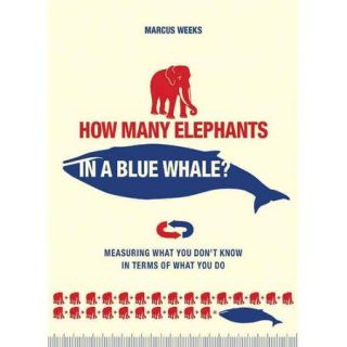 How Many Elephants in a Blue Whale?: Measuring What You Don't Know in Terms of What You Do